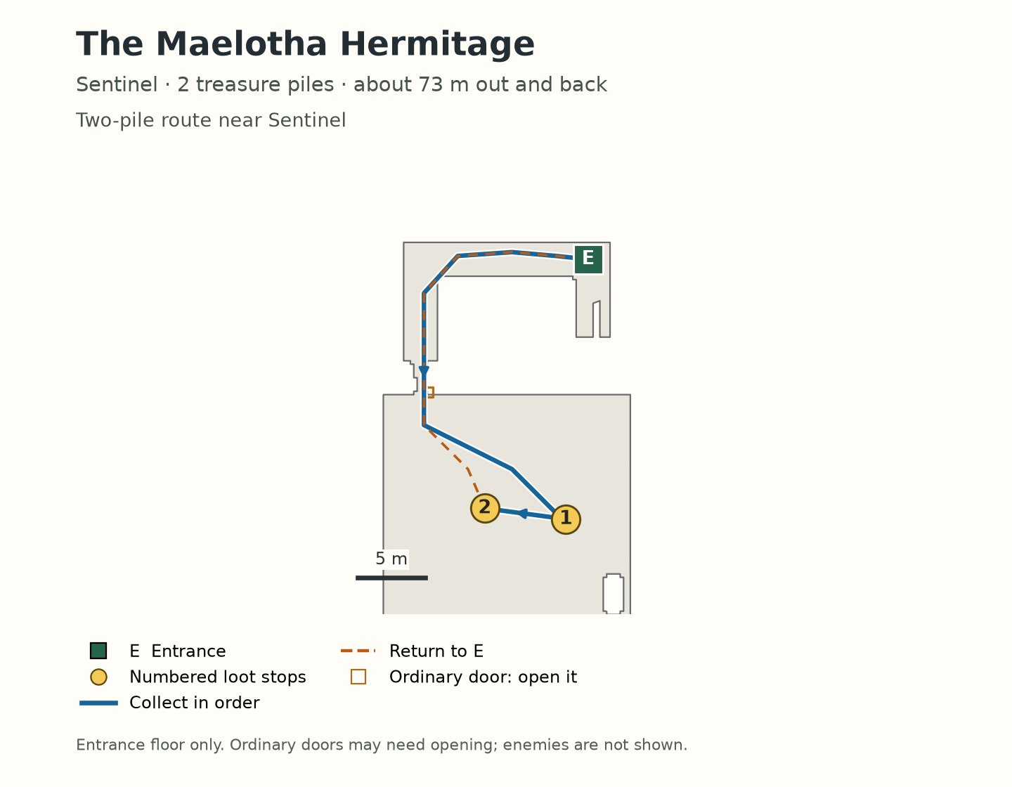 The Maelotha Hermitage entrance floor, showing two numbered loot piles and a 73-metre return circuit